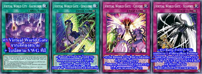 Virtual World Spell Trap