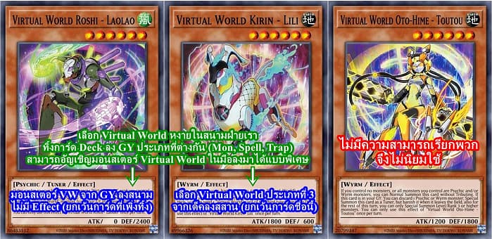 Virtual World Mon 6-Level