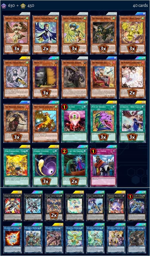 Tri-Brigade Lyrilusc Deck